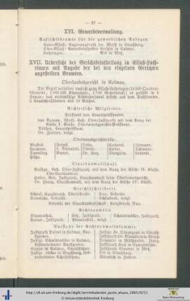 XVI. Gewerbeverwaltung.