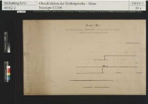 Eduard Spat, Grubenbaue bis halb-14. Gezeugstrecke