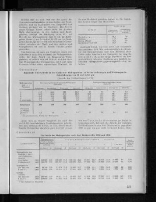 Übersicht 19: Die Größe der Wohnparteien nach drei Gebietsteilen 1950 und 1956