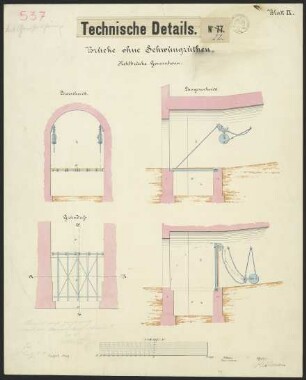 Fort Gonsenheim