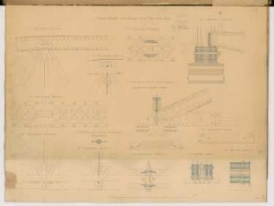 Eiserne Eisenbahnbrücke Monatskonkurrenz April 1864: 12 Details zur Konstruktion; Maßstabsleiste