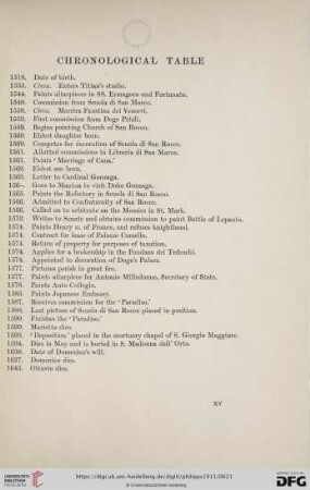 Chronological Table