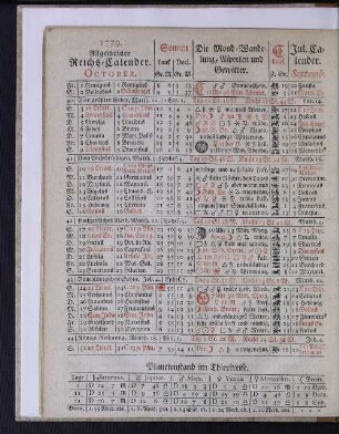 1779. Allgemeiner Reichs-Calender. October.
