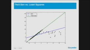 Extending Scikit-Learn with your own Regressor