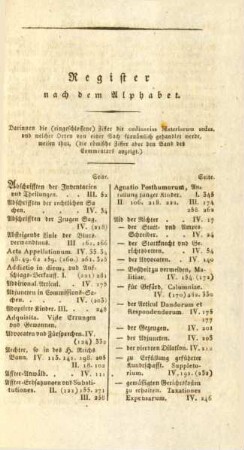 Register nach dem Alphabet