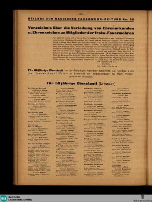 Badische Feuerwehr-Zeitung : offizielles Organ d. Badischen Landes-Feuerwehr-Verbandes u. d. badischen Feuerwehren, Beilage zur Badischen Feuerwehrzeitung