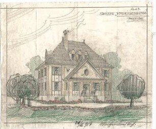 Reiffenstuel, Carl; Familienhaus - Perspektive