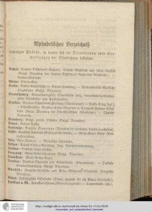 Alphabetisches Verzeichnis