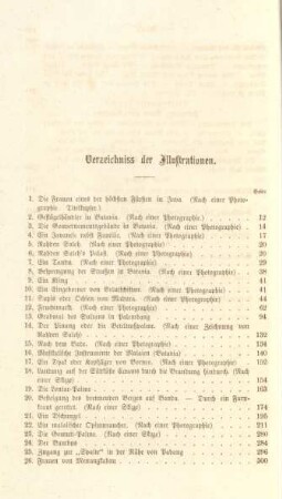 Verzeichnis der Illustrationen
