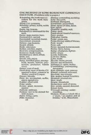 The meaning of some words not commonly used now