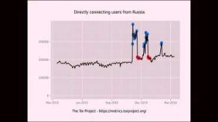 The Current and Future Tor Project: Updates from the Tor Project