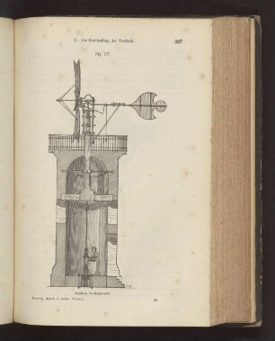 Fig. 197. Windrad; Verticalschnitt