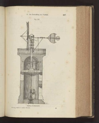 Fig. 197. Windrad; Verticalschnitt