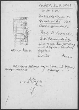 Bad Wurzbach mit Diaspora: Visitationsbericht mit Pfarrbericht 1964
