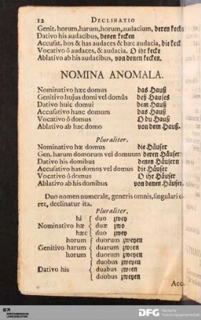 Declinatio Anomal.