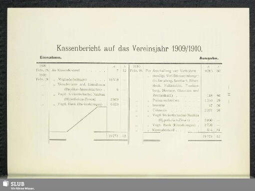 Kassenbericht auf das Vereinsjahr 1909/1910