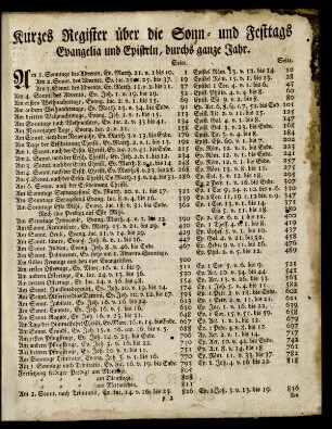 Kurzes Register über die Sonn- und Festtags Evangelia und Episteln, durchs ganze Jahr