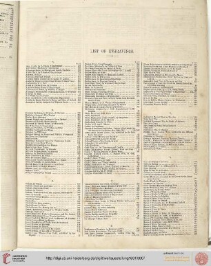 List of engravings