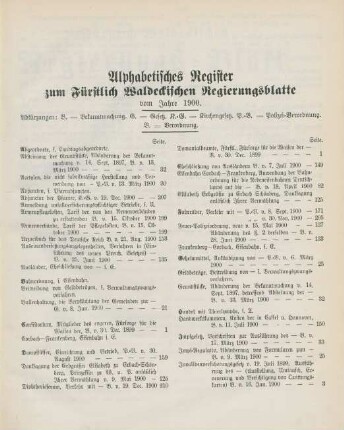 Alphabetisches Register zum Fürstlich Waldeckischen Regierungsblatte vom Jahre 1900