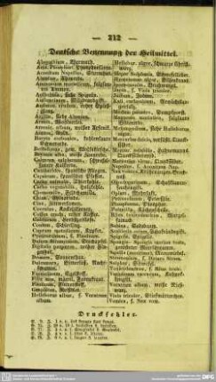 Deutsche Benennung der Heilmittel