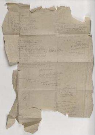 Abdeckung eines Zeichenbretts (Blatt) mit verschiedenen Notizen (russisch und deutsch)