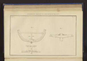 ALTERATIONS MADE BY THE SURVEYORS OF THE NAVY. Plate 18. Page 73.