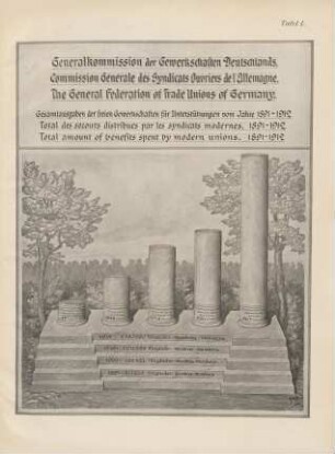 [Tafel I.-XV.]