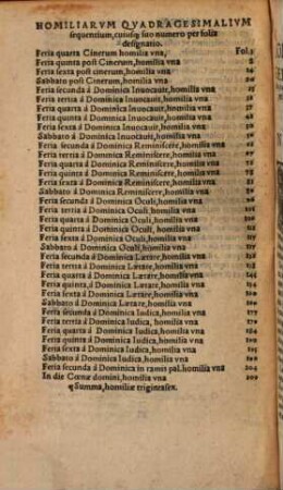 Homiliae in euangelia Feriarum Qvadragesimae Ivxta Literam ...