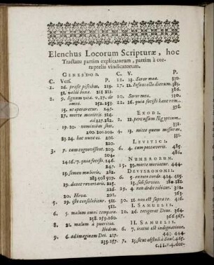 Elenchus Locorum Scripturae