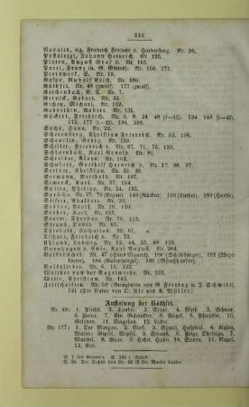 Auflösung der Räthsel
