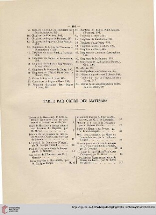 Table par ordre des matières