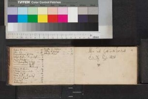 Erdmuthe Sophia, Brandenburg-Bayreuth, Markgräfin; Blatt 7