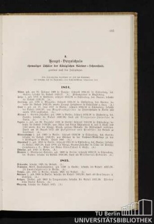I. Haupt-Verzeichnis ehemaliger Schüler der Königlichen Gärtner-Lehranstalt.