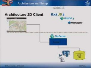 Modelling 3D Underground Data In A Web-based 3D-Client