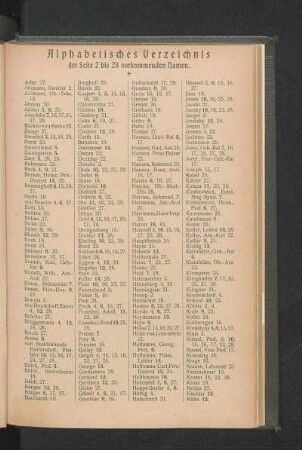 Alphabetisches Verzeichnis der Seite 2 bis 28 vorkommenden Namen.