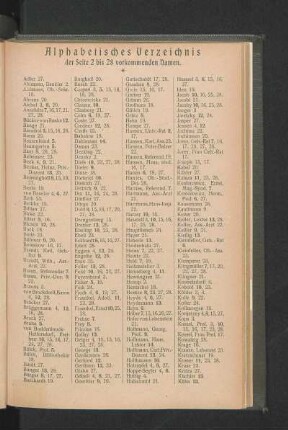 Alphabetisches Verzeichnis der Seite 2 bis 28 vorkommenden Namen.