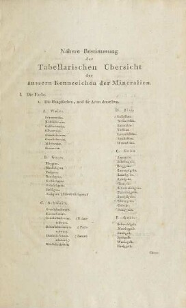 Nähere Bestimmung der Tabellarischen Übersicht der äussern Kennzeichen der Mineralien.
