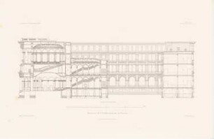 Museum für Völkerkunde, Berlin: Querschnitt (aus: Atlas zur Zeitschrift für Bauwesen, hrsg. v. F. Endell, Jg. 37, 1887)