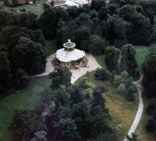 Chinesisches Haus im Park Sanssouci in Potsdam : Blickrichtung Blickrichtung Südwesten