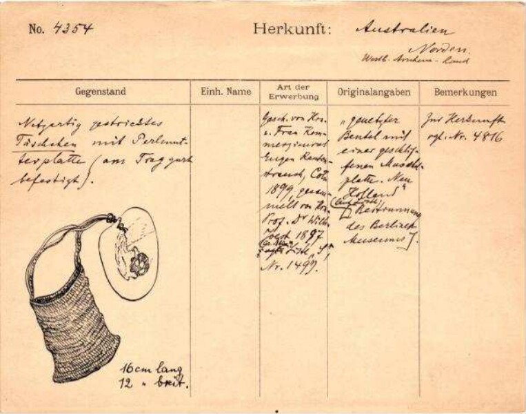 This is a digitised version of a historical document. It reflects the context in which it was created and does not meet today's standards for language that is aware of history and diversity.