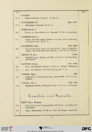Gemälde und Pastelle (Nr. 234-320)