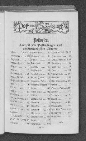 Laufzeit von Postsendungen nach außereuropäischen Ländern.