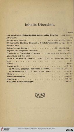 Inhalts-Übersicht