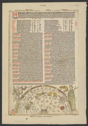 Almanach für Leipzig auf das Jahr 1489