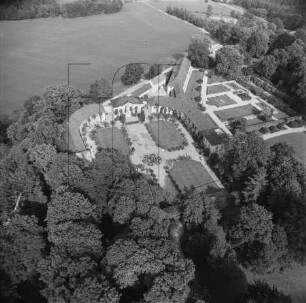 Orangerie am Schloss Belvedere in Weimar : Blickrichtung Osten