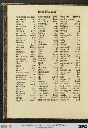 Index dictionum