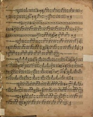 III.te Parthie : enth. 12 Stücke für kleine Harmonie-Musik in ausgesetzten Stimmen mit Direktionsstimme Nr. 132