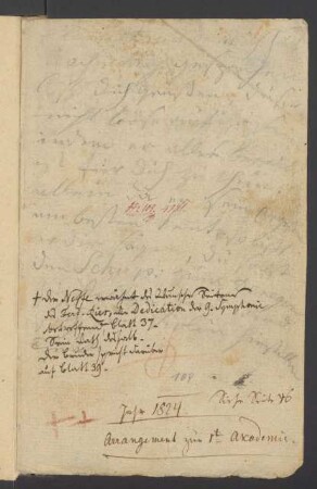 Konversationsheft 63 (ca. 23. April - Ende April 1824)