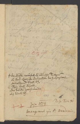 Konversationsheft 63 (ca. 23. April - Ende April 1824)