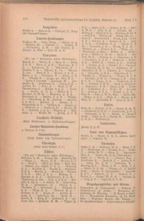 Uhrmacher. Vergnügungslokale und Gärten. [Vergolder. Vieh- resp. Pferdehändler. Wagenlackirer. Wärter. Wärterinnen resp. Leichenfrauen. Wäschefabriken resp. Handlungen. Wäschereien (Weiß-). Wäschereien (chem. Echt-) Wäscherinnen. Webereien und Spinnereien. Weinhandlungen. Weißgerber. Weiß-, resp. Holländische Waaren-Handlungen. Wild- resp. Geflügelhandlungen. Wollwaaren- resp. Stickerei-Handlungen. Wollspinner. Wurstmacher.]